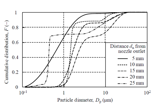 1524553307926472.png image.png