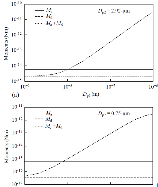 1524553584626684.png image.png