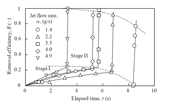 1524553804169635.png image.png