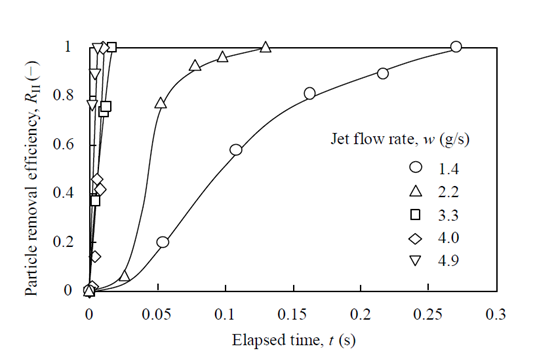 1524553859243234.png image.png