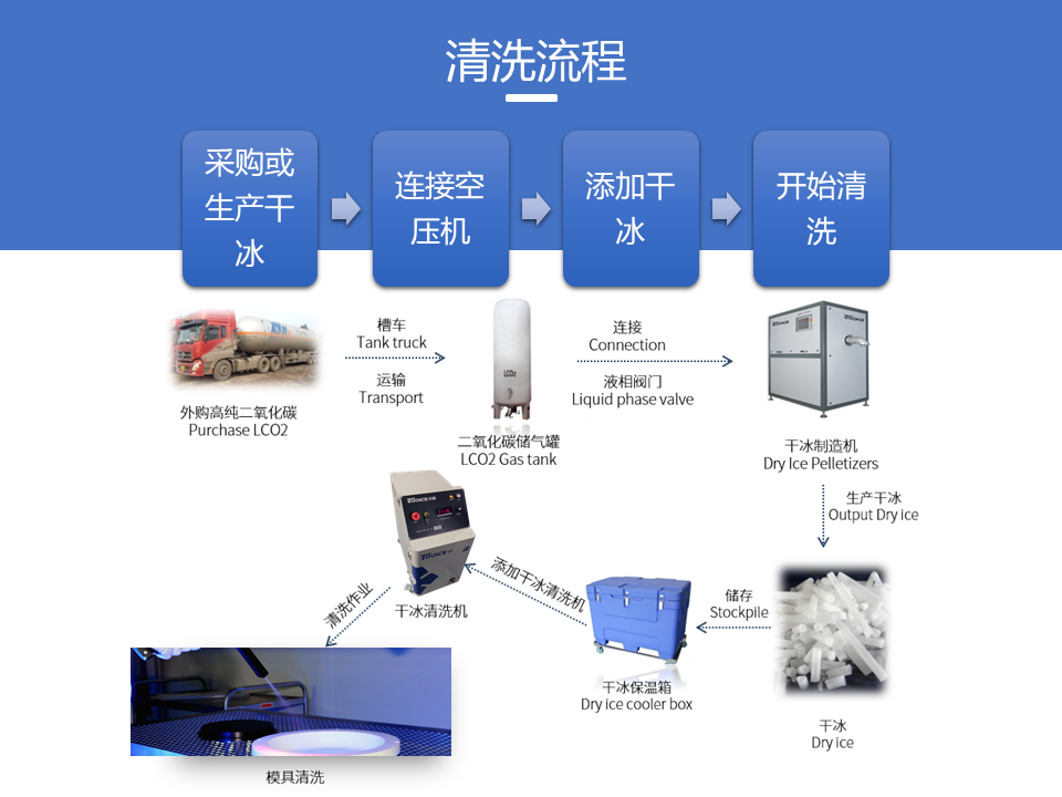 1646964966178928.png 幻燈片5.PNG